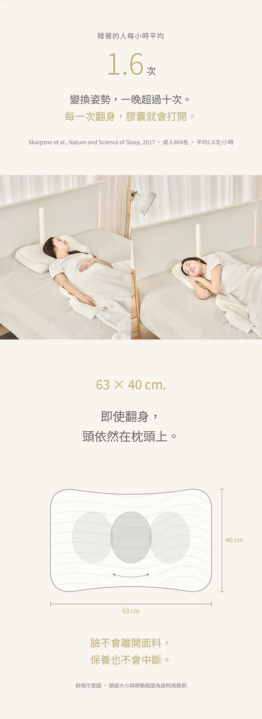 SOOMGYEOL SHIM 詳情 9