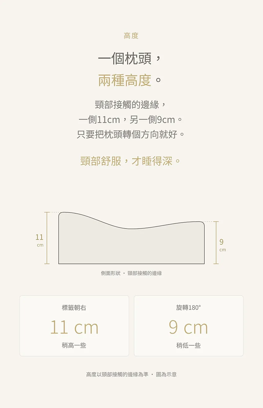 SOOMGYEOL SHIM 詳情 10